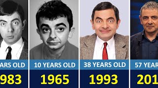 Rowan Atkinson (Mr Bean) Transformation From 5 to 70 Years Old
