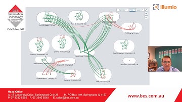 Illumio Video for Youtube