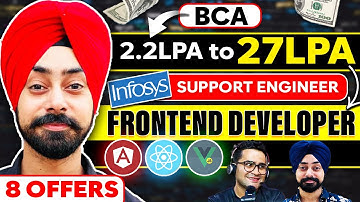 2.2 LPA to 27+ LPA🔥8 Offers! | Support Engineer to Front End Developer | Future of Web Development