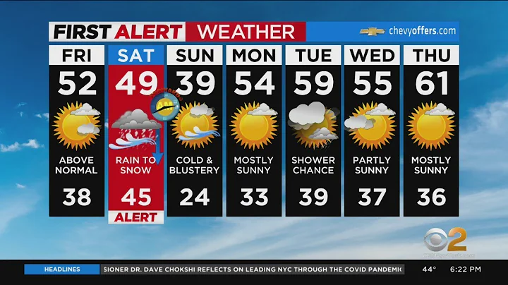 First Alert Forecast: CBS2 3/10 Evening Weather at 6PM