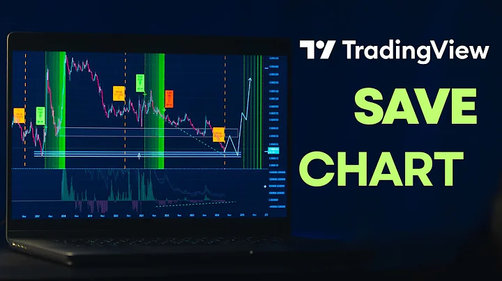 How to Save Charts in TradingView | Full Guide 2025