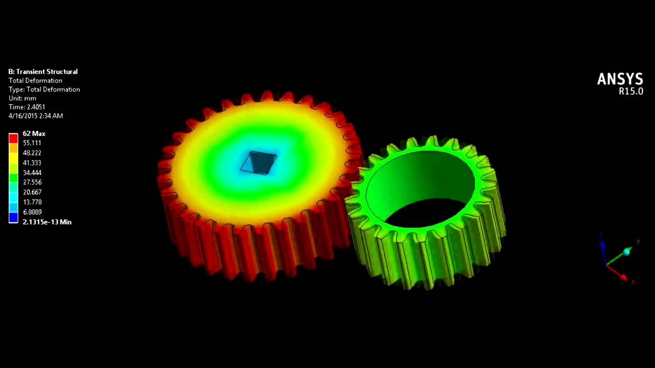 ANSYS Workbench Transient Structural FEA of Spur Gears - YouTube