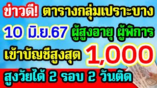 ตารางเงินกลุ่มเปราะบาง 10 มิ.ย.67 ผู้สูงอายุ ผู้พิการ เข้าบัญชีสูงสุด 1,000 บาท สูงวัยได้ 2 รอบ