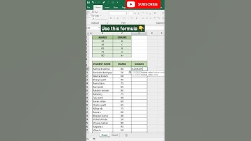 ms excel tricks and tips | #msexcel #explore #excelhacks04