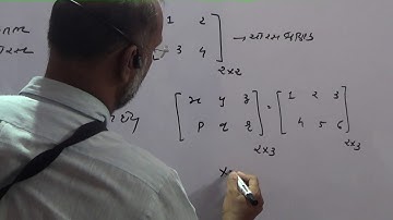 Matrix Gujarati Medium part-1