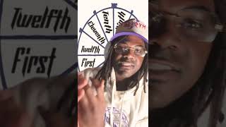 How to Read A Birth Chart | Astrology 101 | THE FIRST HOUSE, ASCENDANT, LAGNA, NATAL CHART