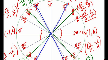 4 3 Day 3 continued   precalculus