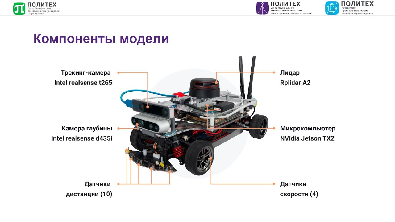 Мультиплексная система автомобиля