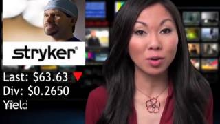 Pfail News Daily Dividend Report Pba, Syk, Cmi, Sti, Coh