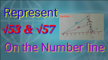 Represent Root 53 and Root 57 on the number line