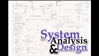 مخطط تدفق البيانات، data flow diagram -DFD