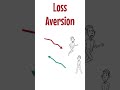 Prospect Theory Explained in 1 Minute 📊
