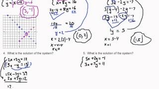 Algebra A Study Guide for Test 4 Quarter 2 Part 1