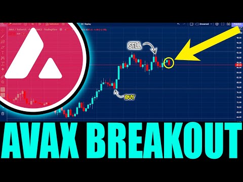 AVALANCHE HUGE PUMP SOON !! AVAX AVALANCHE PRICE PREDICTION