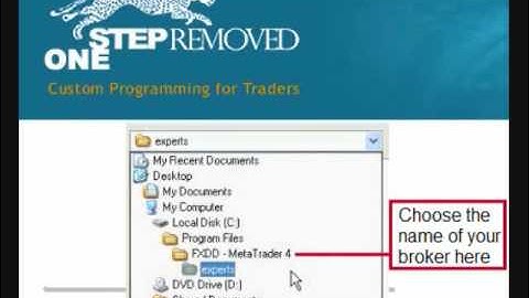 How to Trade Forex with Metatrader - Loading Expert Advisors