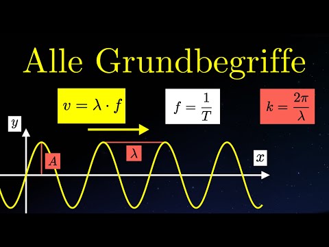 Video: Sind Wellenzahl und Frequenz dasselbe?