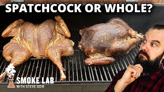 What is the BEST Way to Smoke Turkey on an Offset Smoker? | Oklahoma Joe's®
