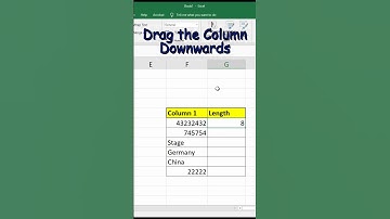 Get count of characters in a cell in MS Excel using the LEN( ) Function #excelfunctions #exceltip