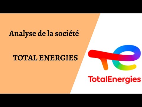 Vidéo: Quelle est la signification du produit total ?