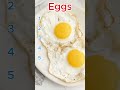 Rank The Food But You Can't Change