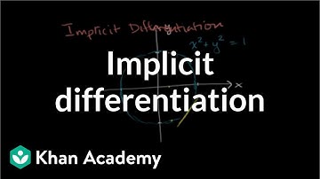 Implicit differentiation | Advanced derivatives | AP Calculus AB | Khan Academy