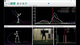 Golf Swing In The Motionmonitor Xgen