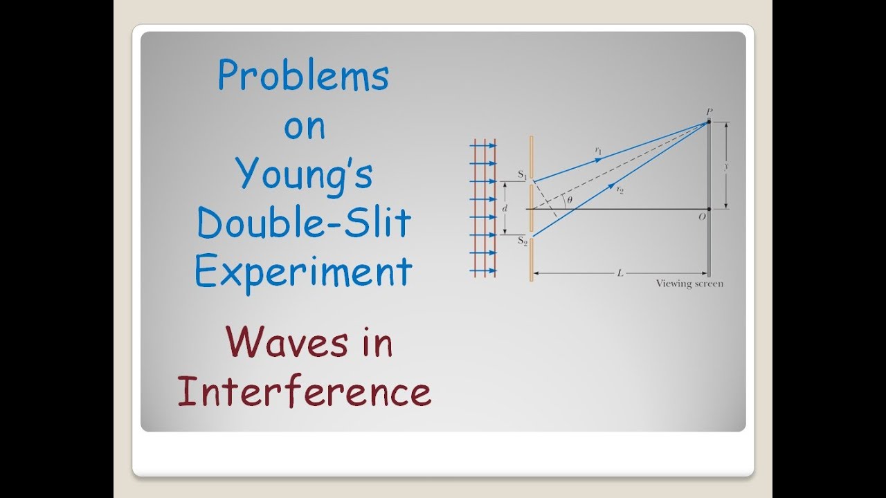 Problems on Young's Double Slit Experiment and Light waves Interference ...