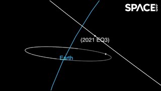 Airplane-size asteroid flies closer than moon - See orbit & pic