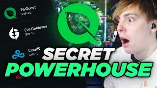 LS | This Team Is Disrupting The LCS | FLY vs C9 Wealth