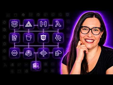 Después de 10 Años en AWS, Solo Uso Estos 13 Servicios