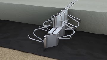 HCJ Cosinus Slide® (NL)
