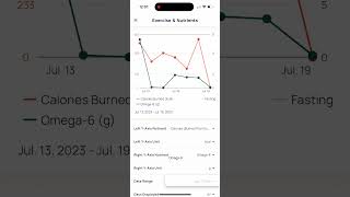 New Edit Axis Variable Functionality With Custom Charts (Gold Feature)