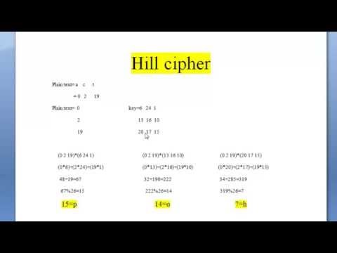 Hill cipher Encryption with one Dimentional array plaintext.