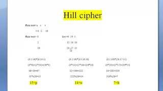 Hill cipher Encryption with one Dimentional array plaintext.