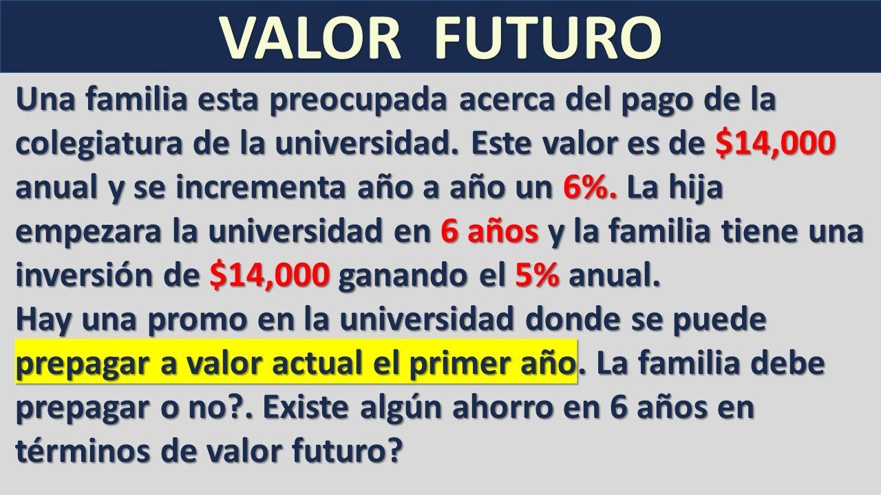 Calcular Valor Futuro Ejercicio 17 YouTube