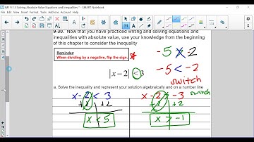 IM1 9.1.3 Absolute Values and Inequalities