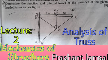 Numerical from Truss |Mechanics of Structure| CTEVT | Analysis of truss | 4th sem | Lecture 2 |