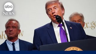 What to know about Trump's $1.8B 'anti-weaponization' fund