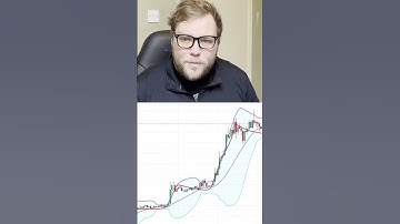 Winning strategy with Bollinger Bands #algorithmictrading #tradingstrategies #technicalanalysis