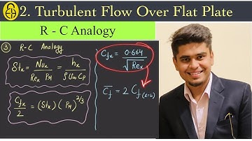 2. Turbulent flow over flat plate | Heat Transfer | Forced Convection by Harshvardhan Singh