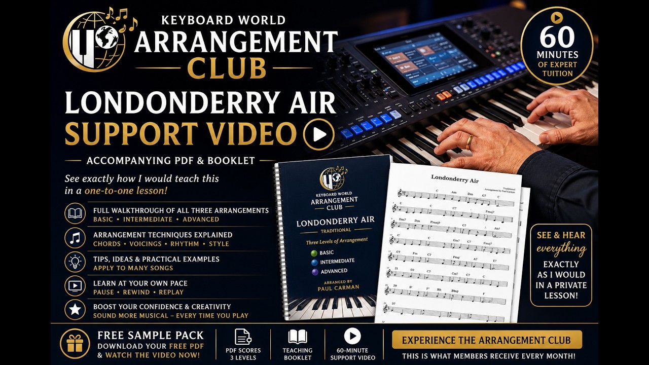 Arranging Principles: From Playing to Performing