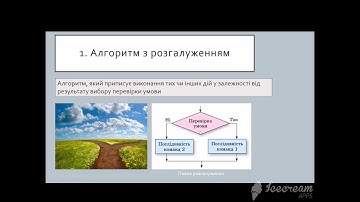 Вкладені розгалуження ч 1