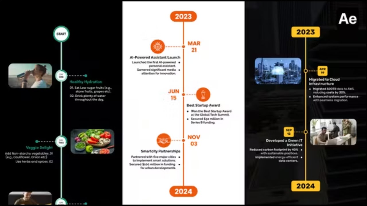 Timeline Infographics Vertical After Effects Templates 2024 YouTube