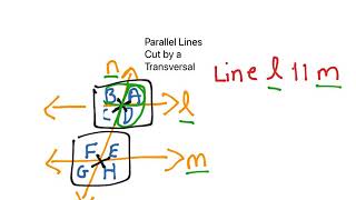 Parallel Lines Cut by a Transversal Day 1