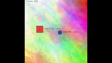 Object detection using background subtraction