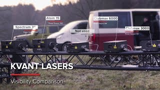KVANT Lasers Visibility Comparison - Clubmax | Atom | Spectrum