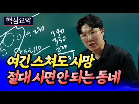 앞으로 절대 사면 안 되는 동네와 서울집값전망ㅣ무명강사 <strong>타이거</strong> 핵심요약 [후랭이TV]