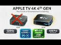 Apple TV 4K (2026) Leaks: 120Hz, A18 Pro &amp; The End of Roku!