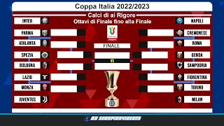 Coppa Italia 2022-23 | Sfida ai Rigori, Ottavi di Finale fino alla Finale | FIFA 22 COM vs COM