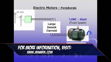 Training in 60 Seconds - Motor Peripherals [Contactors] (Part 1)